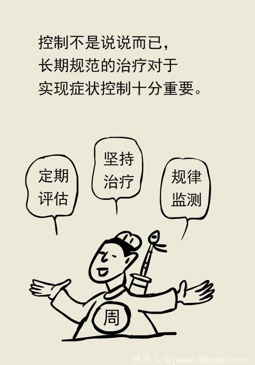 世界哮喘日——哮喘是可以控制的