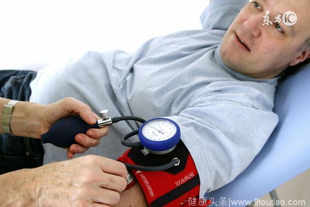 你了解高血压吗？