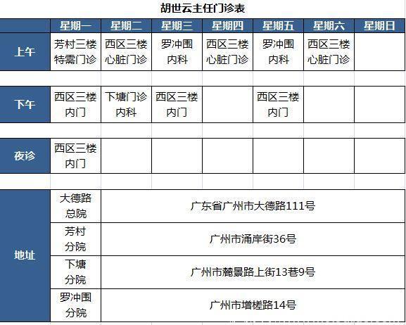 按摩足三里，胜吃老母鸡！你知道该怎么按吗？