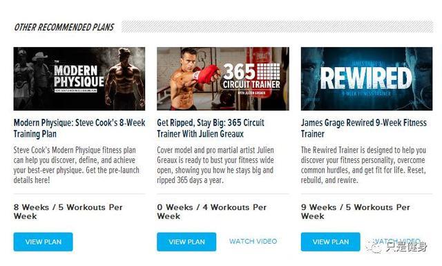 美国最火健身网站bodybuilding上摘录的健身计划