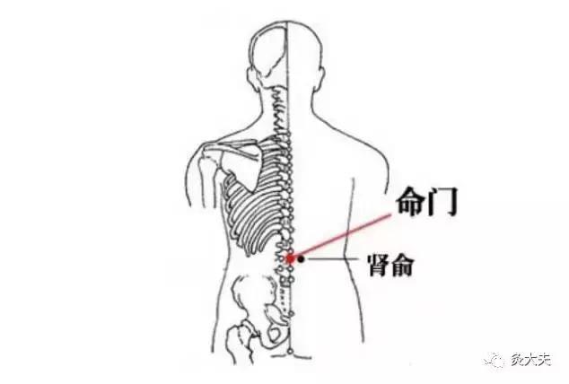 它不是病，却很要命，艾灸一招搞定内分泌失调！