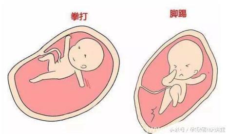 胎儿通过这些方式与妈妈你交流，你感受到了吗