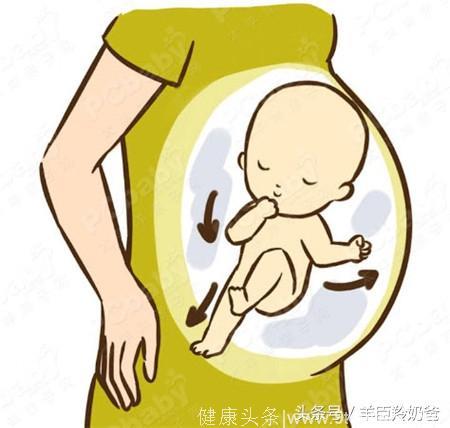 揭秘为何一天中这4个时候胎动最频繁？生过宝宝的妈妈表示认同
