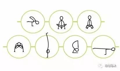 如何用瑜伽锻炼你的平衡？