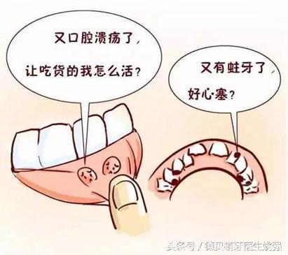 多少人的“龅牙”是用嘴呼吸造成的？