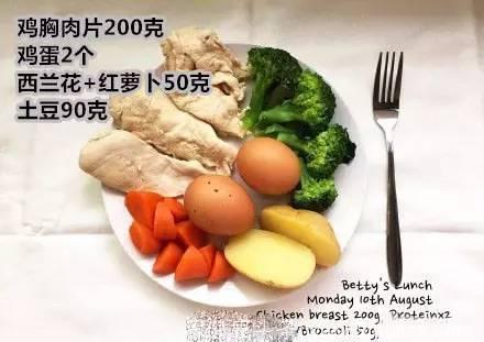减脂食谱｜外国健身达人分享，吃的很饱很健康！