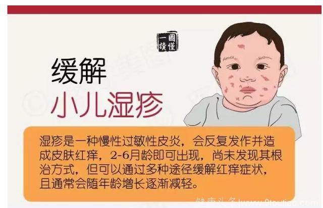 7张图让你快速了解小儿湿疹，应对宝宝湿疹有妙招