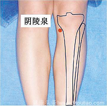 膝盖疼痛难忍，老中医教你艾灸这几个穴位，轻松治好各种类型的膝盖疼痛！