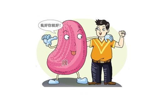 3、中医如何治疗肝肾阳虚型鱼鳞病
