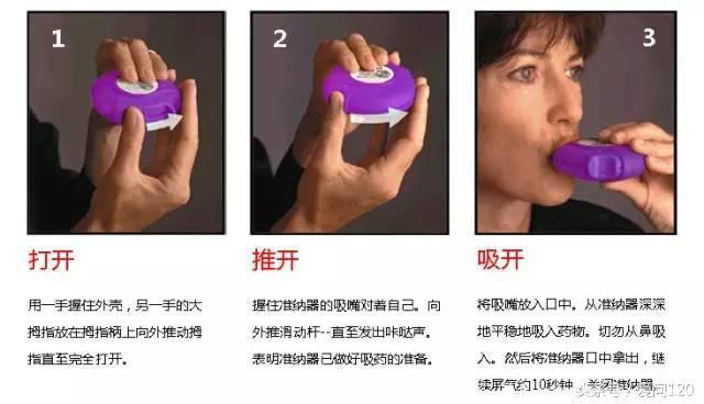 治疗支气管哮喘的7类特效药！控制哮喘So easy！