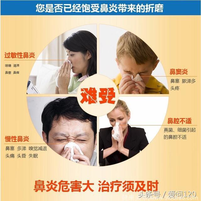 鼻塞和过敏性鼻炎的用药大全及注意事项！