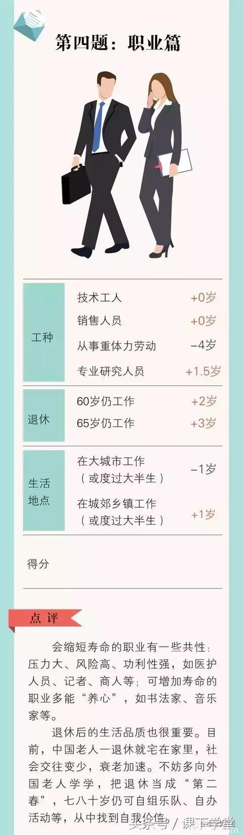 科学家公布“寿命计算题”