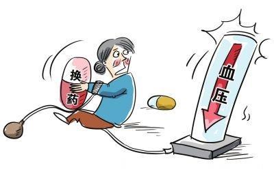中国超7成高血压病人血压控制不好，这是为什么？