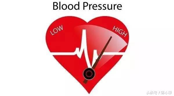 高血压患者突发意外时，这样做能自救！效果很好