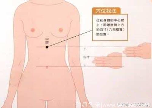 大胃王美女吃的那么多东西到底去哪了？送你养胃3个穴位！