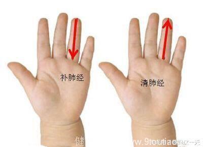 小儿推拿手指最简单穴位，能治各种常见病