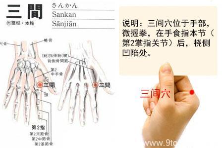 国医正骨：治疗肩周炎，三种最有效的保守治疗方法