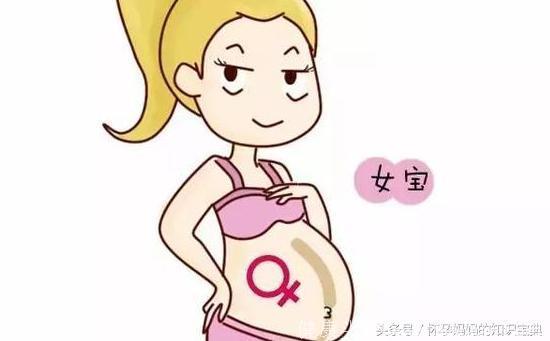 孕妈妈肚子上有条竖线 为什么能够判断胎儿性别
