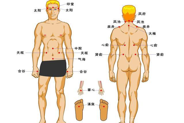 艾灸时不知道怎么选取穴位，掌握好这3种方法就够了