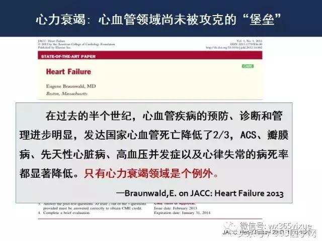 热点课件｜刘斌：高血压合并心力衰竭患者的血压管理