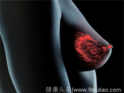 当乳房皮肤发出这些危险信号，你可曾意识到？