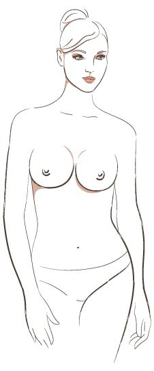 几种形状的乳房，弄清楚胸部类型，挑选理想的胸罩