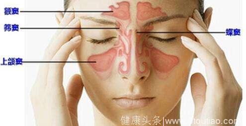 两大因素直威胁你的鼻窦导致鼻窦炎怎么办？