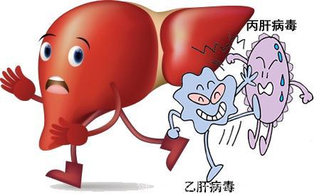 中国人真奇怪！丙肝一定要养成肝硬化和肝癌，印度和美国人笑尿了！