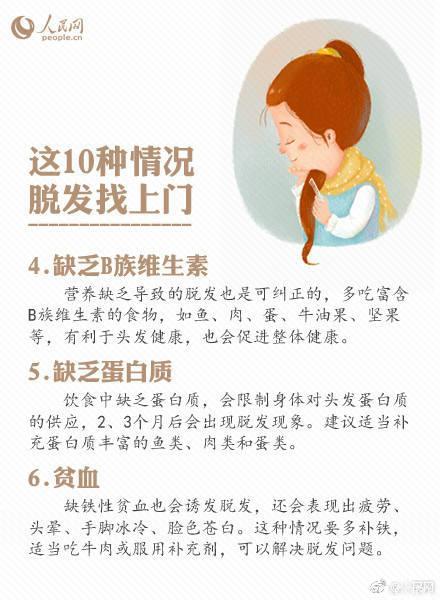 脱发、发际线后移～你的头发还好吗？正确的洗护习惯，转需~