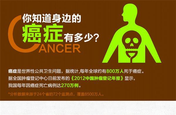 央视著名主持人肖晓琳因直肠癌去世，临终遗言：不要像我一样忽视健康！
