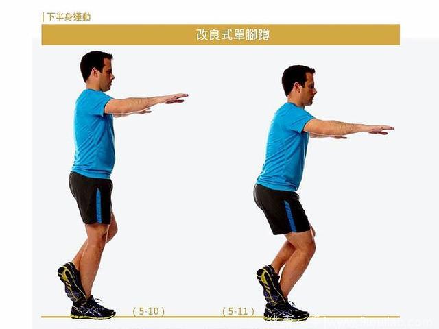跑步应维持强健的承重肌肉 可避免冲击造成伤害