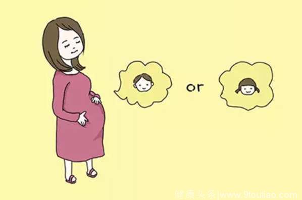 孕期四维彩超一共需要做几次？