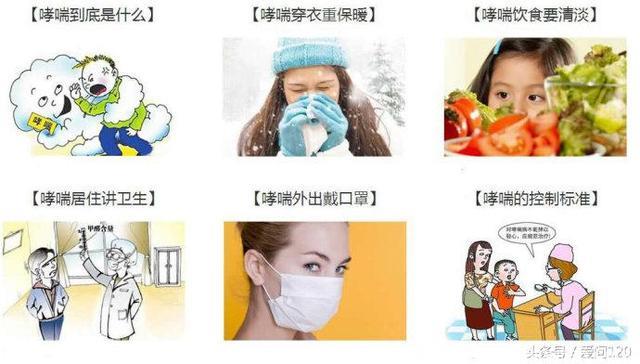 支气管哮喘治疗的3原则，哮喘除根不能急！