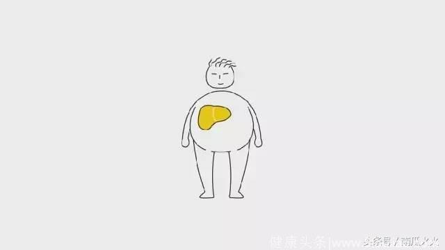 乙肝+脂肪肝丨这则《肝脏减肥记》漫画，在朋友圈火了！网友痛改前非提醒大家别再“作”！
