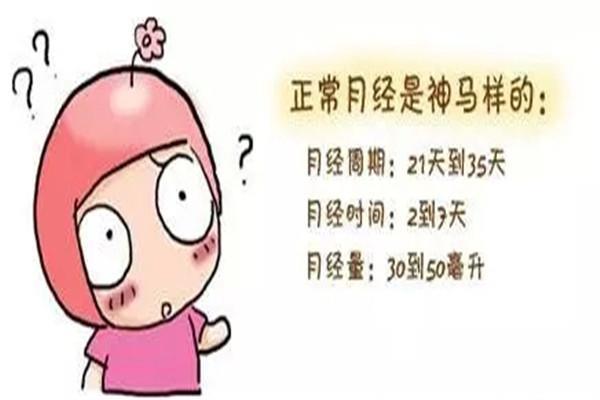 你造吗？月经失调并不一定都是妇科疾病