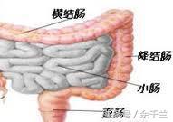 高血压为什么要控制血压，对人到底有哪些害处？知道晚了就傻了！