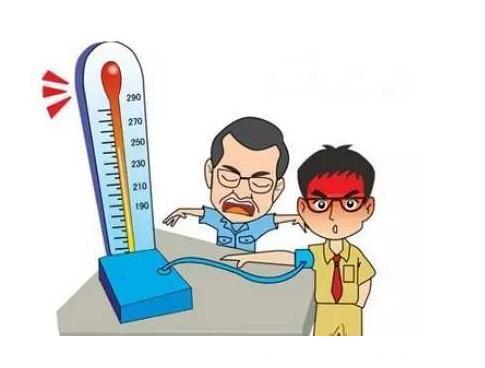 气温对高血压的影响，会是如您所想的那样吗？