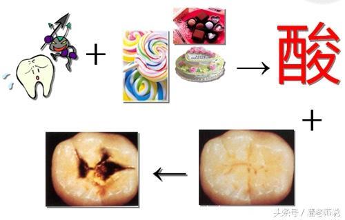 用化学思维解释世界 之 糖衣为何是炮弹？
