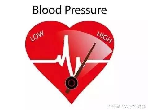 中国有多达3.3亿高血压患者，该如何避开高血压？