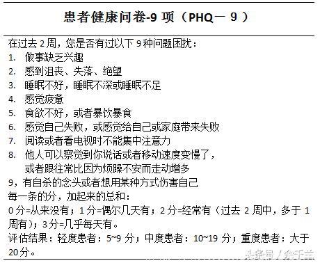 高血压，你可能需要双心治疗了，否则花再多少钱，看多好的教授血压也降不好！