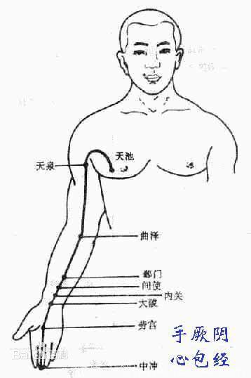 又说艾灸啦，失眠多梦，这样做真的很好！