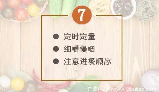 掌控解读｜中国首个「糖尿病膳食指南」，教你做自己的营养师！（收藏）