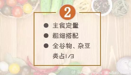 掌控解读｜中国首个「糖尿病膳食指南」，教你做自己的营养师！（收藏）