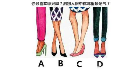性格测试——你最喜欢哪只脚？看看别人眼中的你是怎样的？