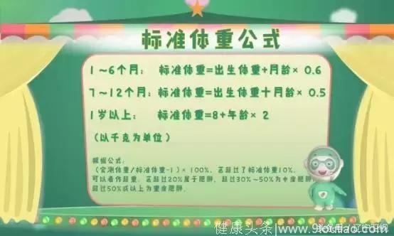 脂肪肝？性早熟？全球每年死亡人数340万，儿童肥胖应从小预防