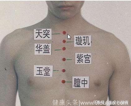 人体五个止咳特效穴：列缺、太渊、尺泽、肺俞、天突