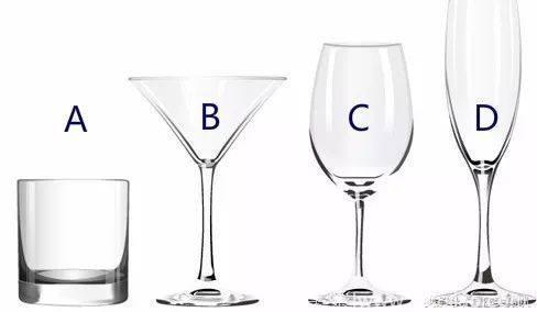 心理测试：选一个最喜欢的杯子，测出你心中最害怕的东西