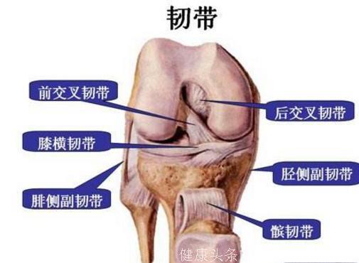 十人膝八个关节炎，其实可以使用这个方法，膝盖慢慢就好起来了