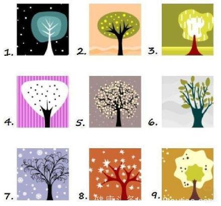 有趣的性格测试-你选择哪颗树