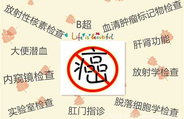 防癌秘方：中国人最常见6种癌症如何预防？